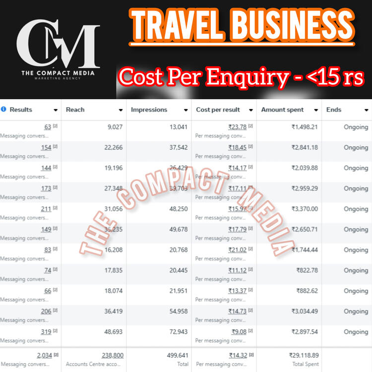 COACHING BUSINESS